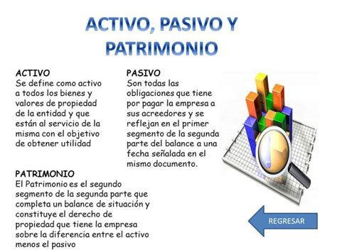 Descubre qué significa el rol pasivo y activo en una。